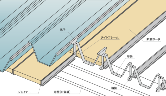 KBハゼシステム天井