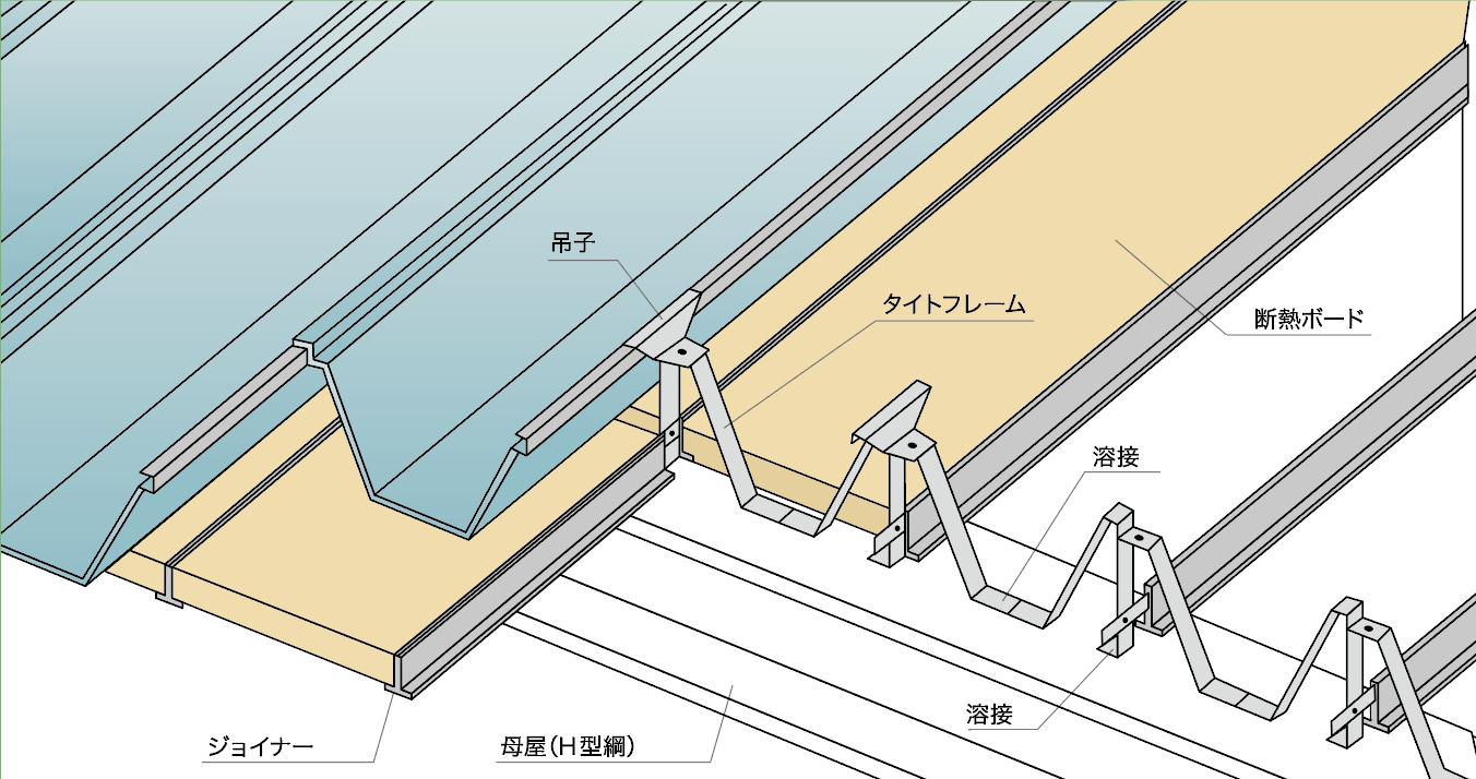 KBハゼシステム天井